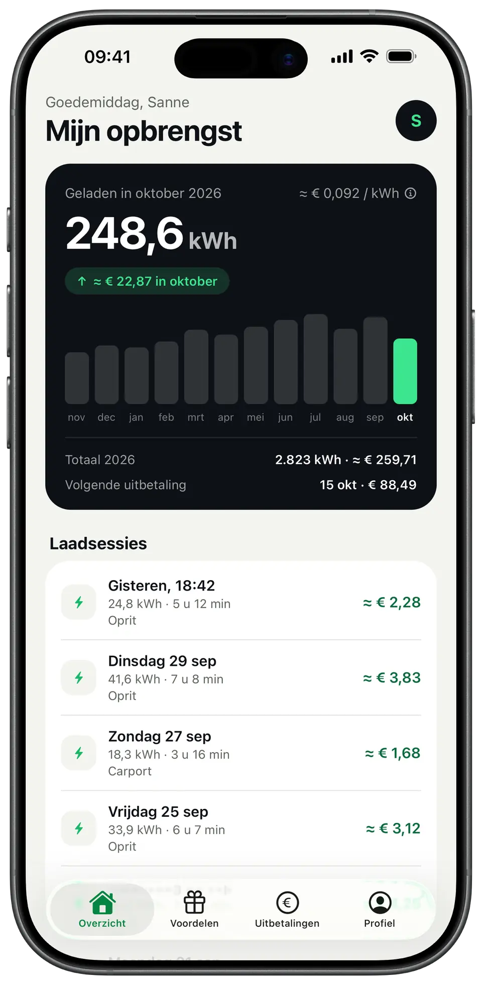 De Amfy-app op een iPhone: het scherm Mijn opbrengst met de geladen kWh per maand, het totaal van dit jaar, de volgende uitbetaling en de laatste laadsessies